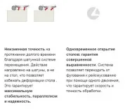 Станок фуговально-рейсмусовый Nova fs 520