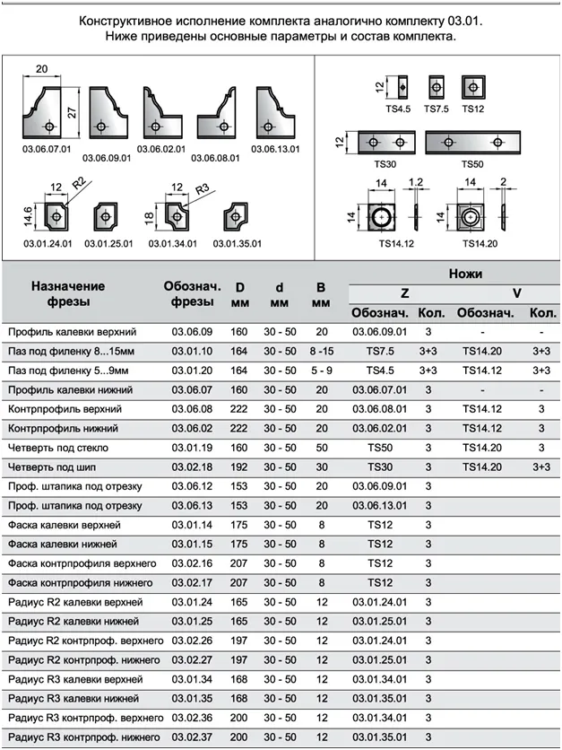 03-06-07frezy-dlya-proizvodstva-filenchatykh-dverey-profil-kalyevki-nizhniy-komplekt-03-06